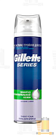 Пена для бритья Gillette Sensitive Skin 250мл (1/6)