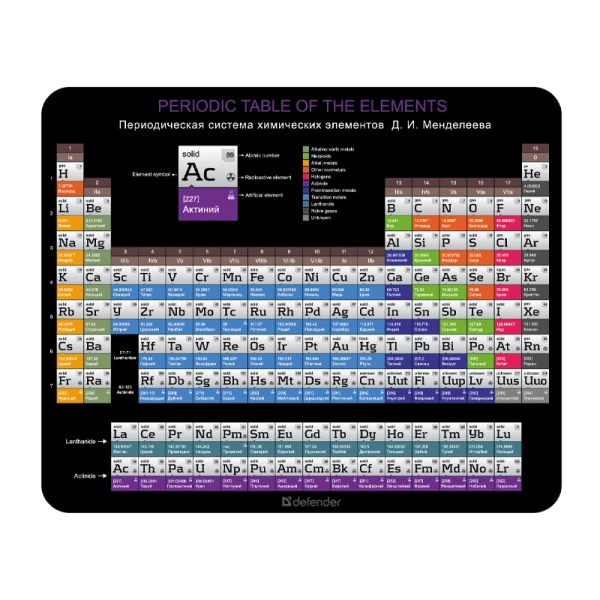 Коврик для мыши Defender School 190x0.4x240мм ассорти (1/20/400)