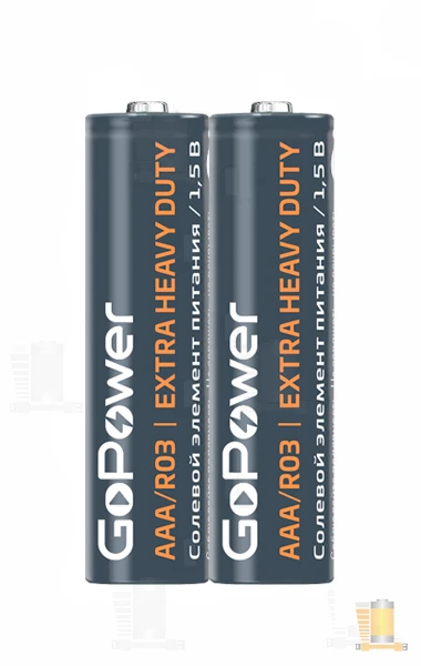 Батарейка GoPower R03 AAA Shrink 2 Heavy Duty 1.5V (2/60/1200)