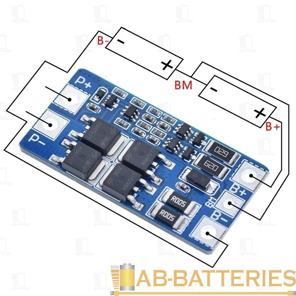 Плата контроля ET 2SBLi-20A4824B