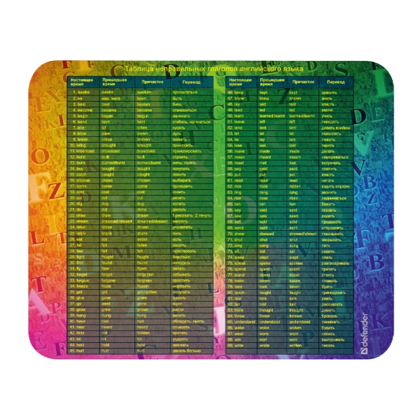 Коврик для мыши Defender School 190x0.4x240мм ассорти (1/20/400)