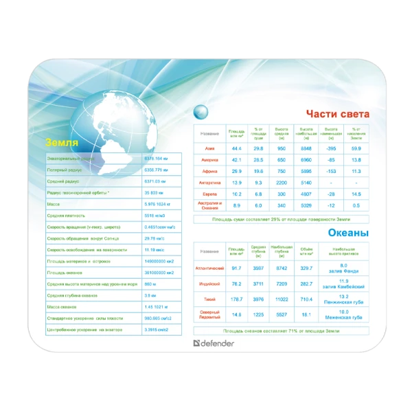 Коврик для мыши Defender School 190x0.4x240мм ассорти (1/20/400)