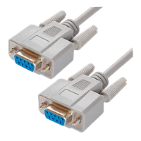 Кабель интерфейсный 9 F/ 9 F  1,8m,  30AWG, OD5.8mm  #1471 для com-порта