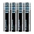 Батарейка Pleomax ECONOMY LR03 AAA Shrink 4 Alkaline 1.5V (4/48/960/46080)