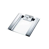 Весы кухонные Ergolux ELX-SK04-C03 электронные 5кг черный (1/20)