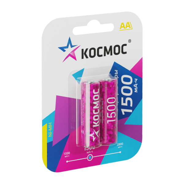 Аккумулятор бытовой Космос HR6 AA BL2 NI-MH 1500mAh (2/24/288)