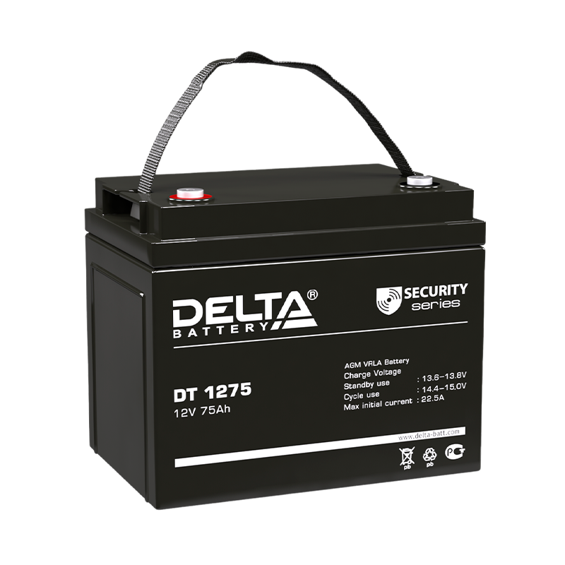 Аккумулятор свинцово-кислотный Delta DT 1275 12V 75Ah