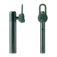 Bluetooth-гарнитура REMAX RB-T17 Зеленый