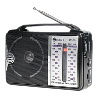 Радиоприемник DEESPI RE-16/606 пластик AM/FM/SW/AUX черный (1/40) 