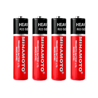 Батарейка Minamoto R03 AAA Shrink 4 Heavy Duty 1.5V (4/60/1200)