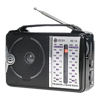 Радиоприемник DEESPI RE-16/606 пластик AM/FM/SW/AUX черный (1/40)
