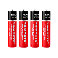 Батарейка Minamoto R03 AAA Shrink 4 Heavy Duty 1.5V (4/60/1200)